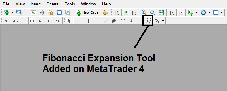 Stocks Fibonacci Expansion Tool Added to MetaTrader 4 Platform - How to Draw Trading Fibonacci Extension Indicator Tool on MT4 Trading Charts - Stocks Trading Place Fibonacci Extension Levels in Stocks Trading Platform