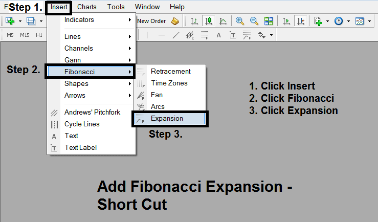 Short Cut of How to Add Stocks Fibonacci Expansion Tool on MT4 - How to Set Up Trading Fibonacci Expansion Levels Indicator in MT4 Trading Platform - How Do I Read Fibonacci Expansion Technical Indicator on Stocks Trading Platform?