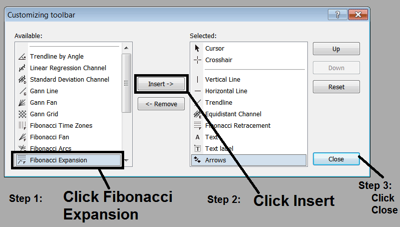 Adding Stocks Fibonacci Expansion Tool on MetaTrader 4 - How Do I Draw Stocks Trading Fibonacci Expansion in MT4 Software? - Fibonacci Retracement Technical Indicator vs Fibonacci Expansion Technical Indicator