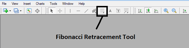 Fibonacci Retracement Stocks Chart indicator on MetaTrader 4 Platform - How Do You Analyze Fibonacci Retracement Levels Settings in MT4 Platform?