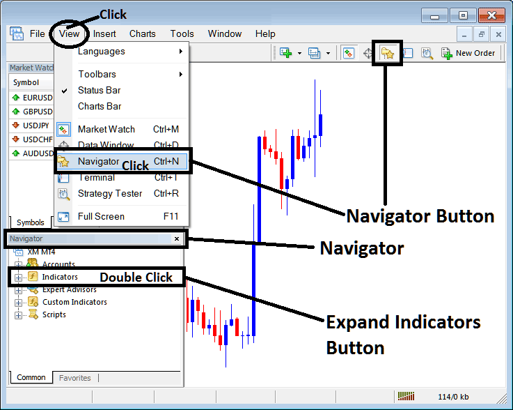 How to Place Moving Average Envelopes Indicator on MetaTrader 4 Stock Charts - Place Moving Average Envelopes Technical Indicator on Stocks Trading Chart