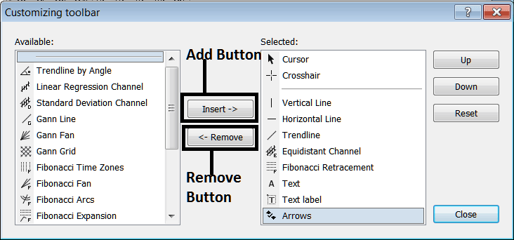 Customizing Toolbars in MetaTrader 4 Platform - Customizing and Arranging Trading Toolbars on MetaTrader 4