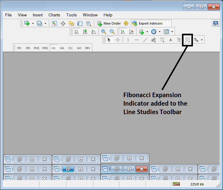 Stocks Fibonacci Expansion Indicator Added to Line Studies Toolbar on MetaTrader 4 - How to Place Fib Extension Levels on MetaTrader 4 - Stocks Fibonacci Extension Technical Indicator Tutorial