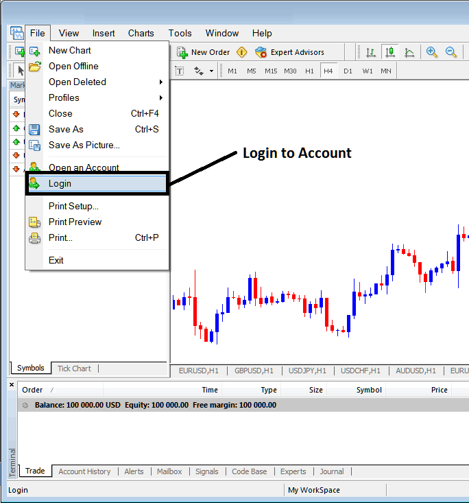 Login to a MetaTrader 4 Account Stocks Trading MetaTrader 4 Platform - Login to Real Stock Trading Account From MetaTrader 4 Stock Trading Platform - How to Login to a Live MT4 Stock Trading Account on MetaTrader 4 Stock Trading Platform