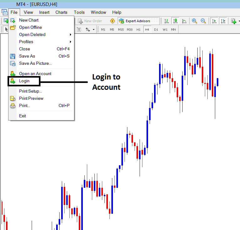 How to Login to Practice Practice Stocks Trading Account in MetaTrader 4 Platform - How to Practice Stocks Trading in Stocks Demo Trading Account