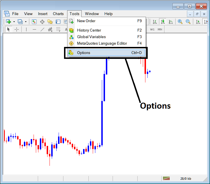 Options Settings on Tools Menu in MetaTrader 4 Platform - Learn Stocks Trading With MT4 Stocks Trading Platform