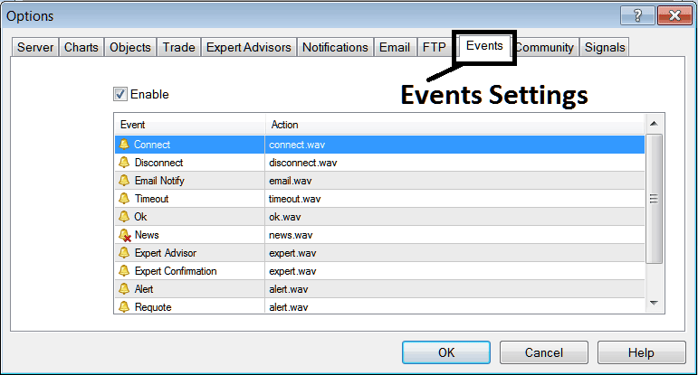 Events Settings Notification Options on MetaTrader 4 Platform - How to Set Up Trade MetaTrader 4 Platform