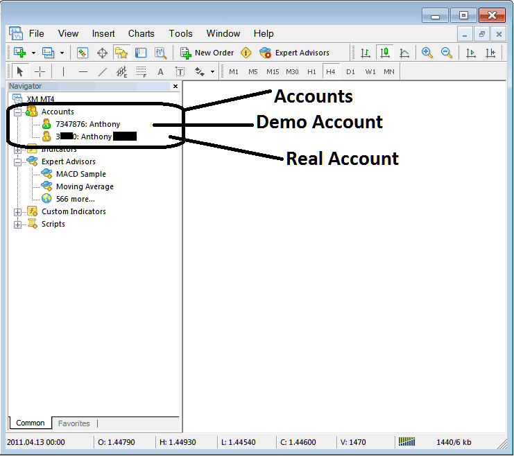 Demo Stocks Trading Account and Real Stock Trading Account on MetaTrader 4 Platform - How to Open MT4 Demo Trading Account in MetaTrader 4 - How to Open a MetaTrader 4 Demo Trading Account in MT4 Platform