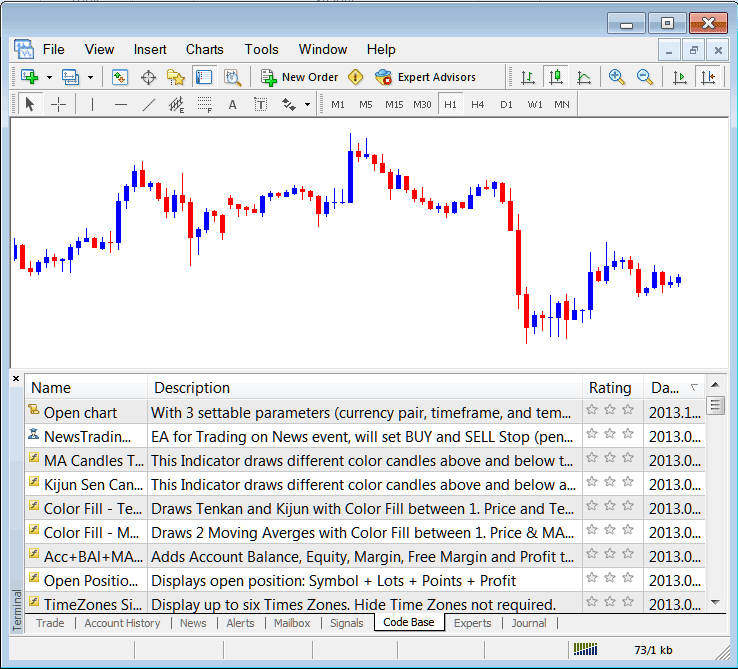 Code Base Tab on MetaTrader 4 For Accessing MQL5 Stock Expert Advisors Library - Can Trading Expert Advisors Trade Stocks Trading?