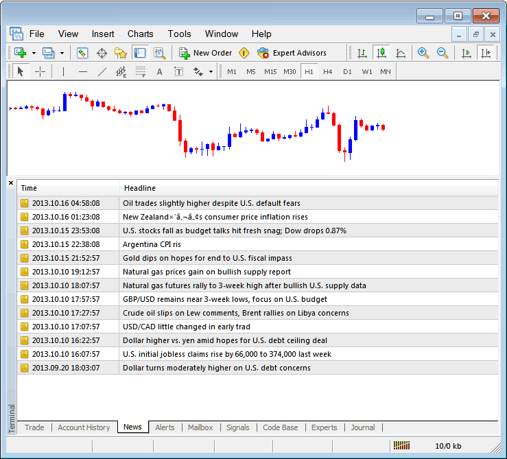 News Tab Menu and News Feed Menu on MetaTrader 4 Platform - Stocks Tutorial MetaTrader 4 Stocks Platform