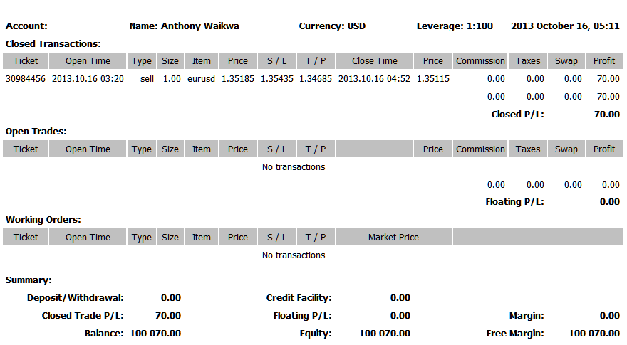 Save as Report History of Trades on MetaTrader Stock Platform Terminal Window - How to Trade Using MetaTrader 5 Trading Platform Explained