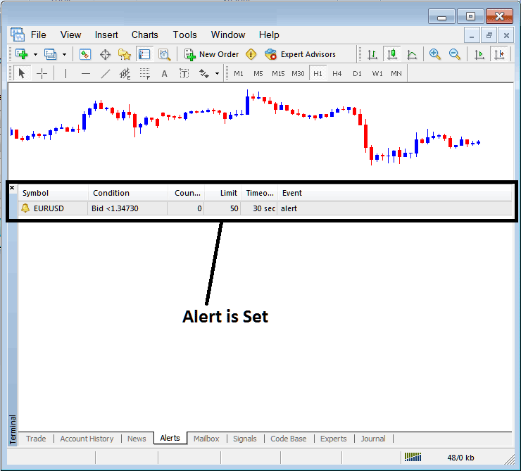 Stock Trade Alert Setup in MetaTrader Alerts Tab - Getting Started Trading MT5 Software Platform Tutorial