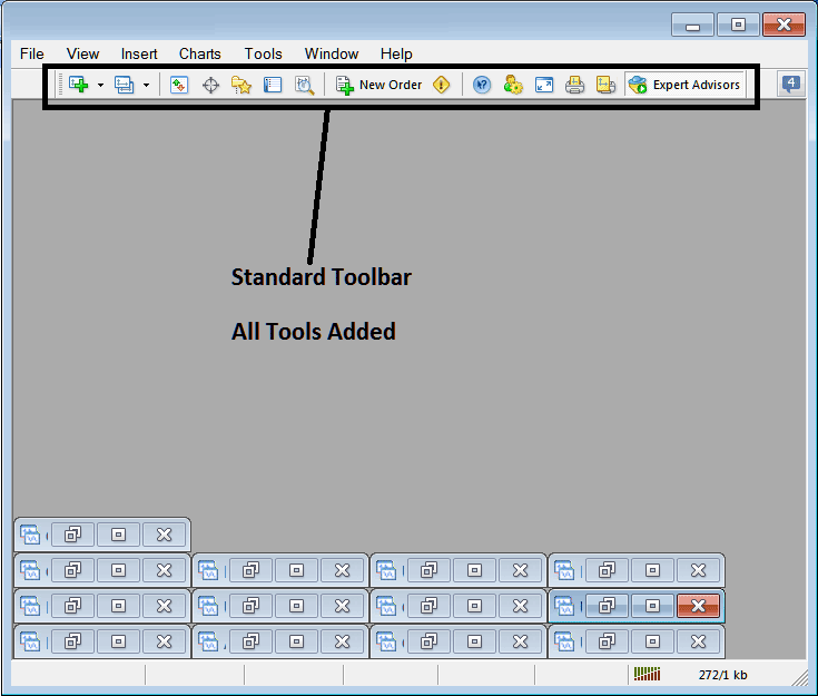 List of all Tools on Standard Toolbar in MetaTrader 5 Platform - Stocks Trading Tool Bars on MetaTrader 5