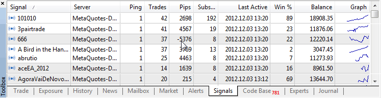 Easy Signal Setup Directly From MT4 and MT5 Stock Platforms - Live Stocks Trading Signal