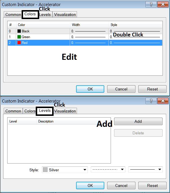 Edit Properties Window for Editing Accelerator Oscillator Stock Indicator Settings - No Nonsense Trading Accelerator Oscillator Buy and Sell Trading Signals Indicator