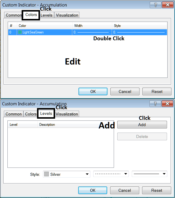 Edit Properties Window for Editing Accumulation Distribution Stock Indicator Settings - Is Accumulation/Distribution Indicator a Leading or Lagging Indicator