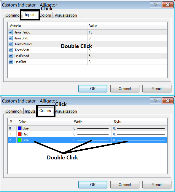 Edit Properties Window For Editing Alligator Stock Indicator Settings - How to Place Alligator Stocks Technical Indicator on Trading Chart