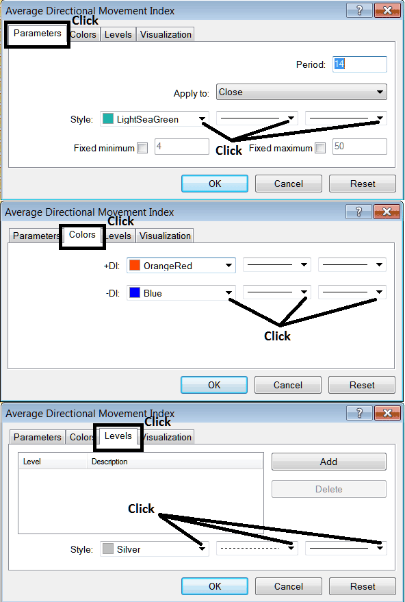 Edit Properties Window For Editing Accumulation ADX Stock Indicator Settings - No Nonsense ADX Stocks Strategy