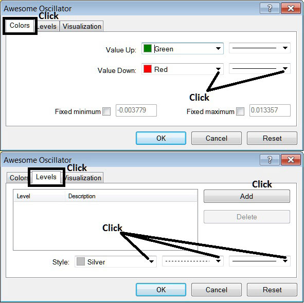 Edit Properties Window For Editing Awesome Oscillator Stock Indicator Settings - Best Technical Indicator Combination Awesome Oscillator Technical Indicator