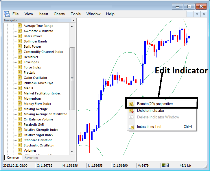 How to Trade Stock Trading With Bollinger Bands Stock Indicator in MT4 - Stocks Trading Bollinger Bands Trading Strategy Tutorial