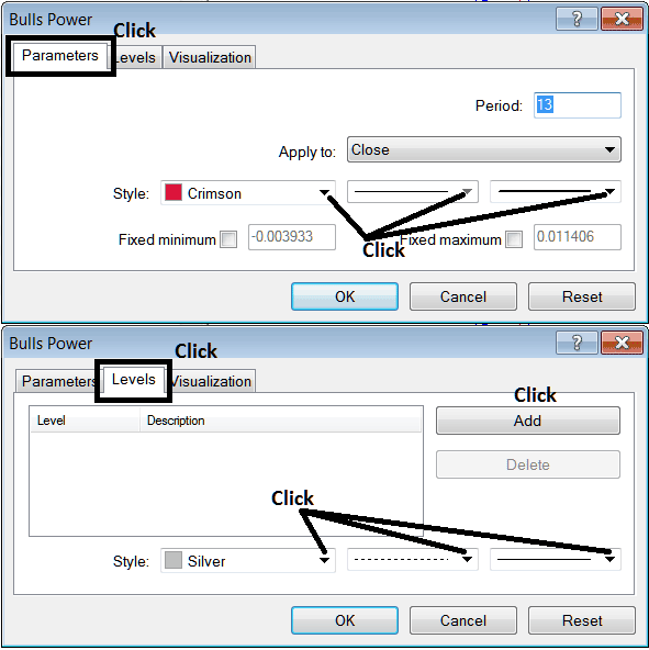 Edit Properties Window For Editing Bulls Power Stock Indicator Settings - Bulls Power Trading Strategy Buy and Sell Indicators Checklist