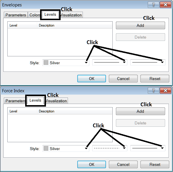 Edit Properties Window for Editing Force Index Stocks Indicator Settings - Force Index Stocks Trading Strategies Buy and Sell Stocks Indicators Checklist