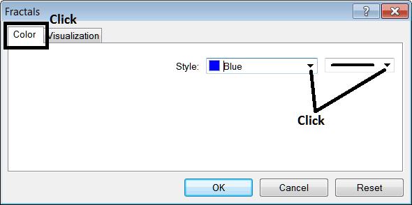 Edit Properties Window for Editing Fractals Stock Indicator Settings - Place Trading Chaos Fractals Technical Indicator on Trading Chart in Trading Platform