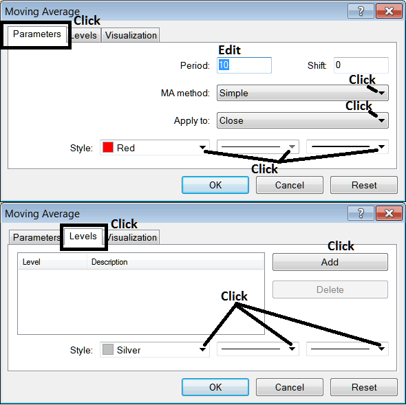 How to Edit Moving Average Stocks Indicator Properties on MetaTrader 4 - Place Moving Average Indicator on Trading Chart in Trading Platform