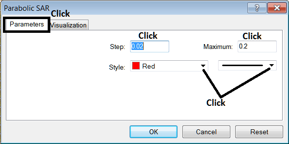 Edit Properties Window For Editing Parabolic SAR Stock Indicator Settings - Parabolic SAR Technical Stocks Trading Indicator