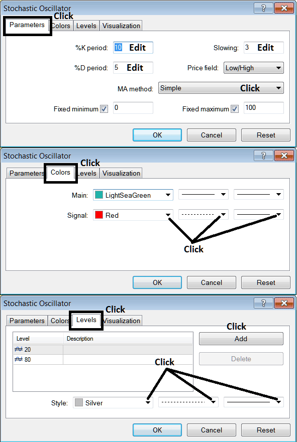 Edit Properties Window For Editing Stochastic Oscillator Stocks Technical Indicator Settings - How Do I Use Stochastic Oscillator Indicator in Chart?