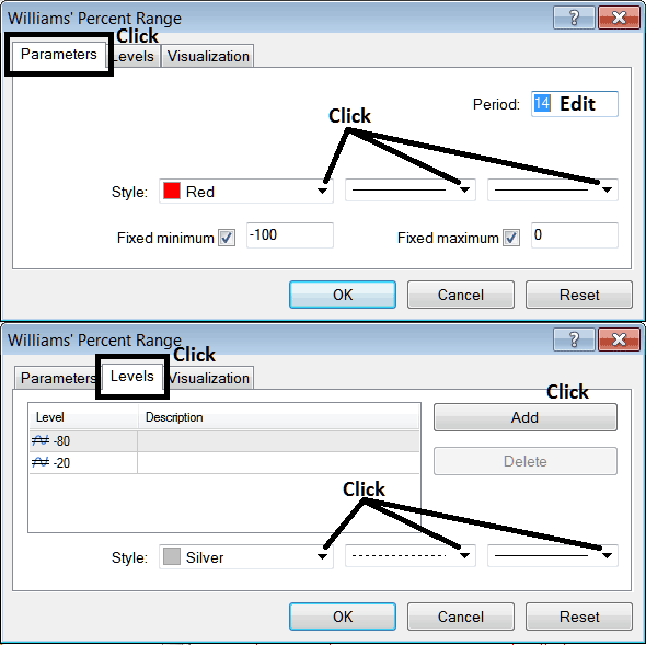 Edit Properties Window for Editing Williams Percentage Range Stocks Indicator Settings - How Do I Place Williams Percentage Range Indicator on Stocks Trading Chart on Stocks Trading Platform?