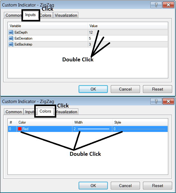 Edit Properties Window for Editing Zigzag Stock Indicator Settings - How to Place Zigzag Stocks Indicator in Chart