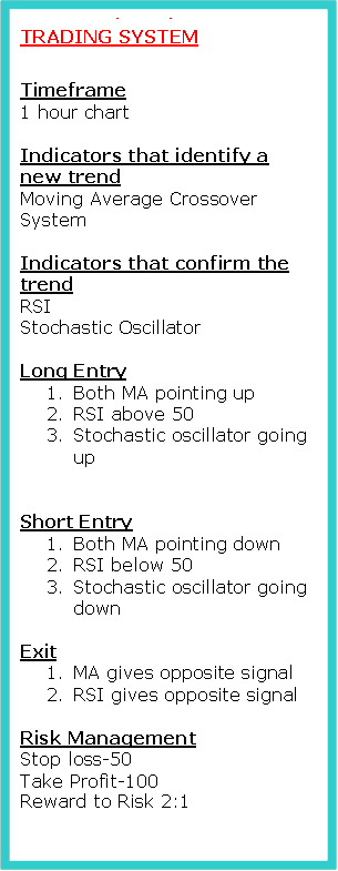 How to Trade Stocks System Example - Creating a Trading Strategy: Indicator Based Trading Strategy