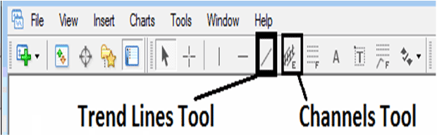 MetaTrader 4 Stocks Trend Lines Tools For Drawing Stocks Trend Lines - How to Read Stocks Trend Lines on Stocks Charts